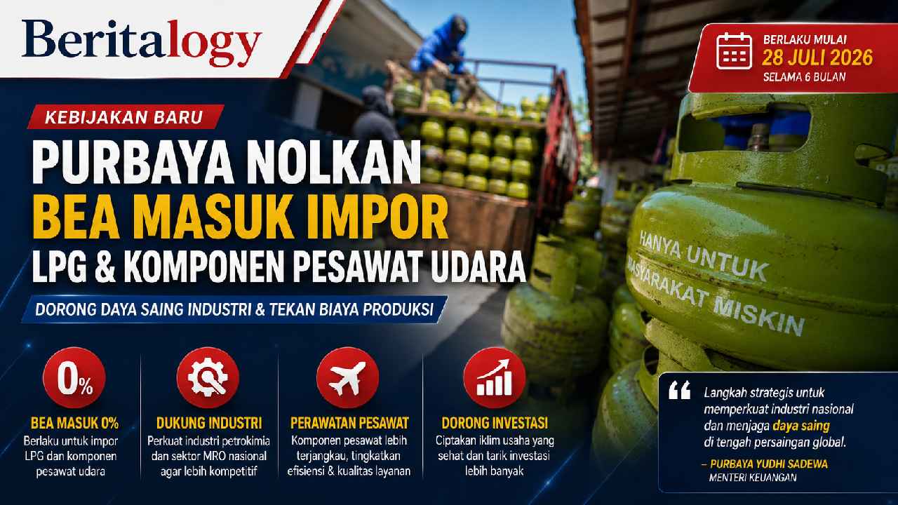 Purbaya Nolkan Bea Masuk Impor LPG dan Komponen Pesawat Udara