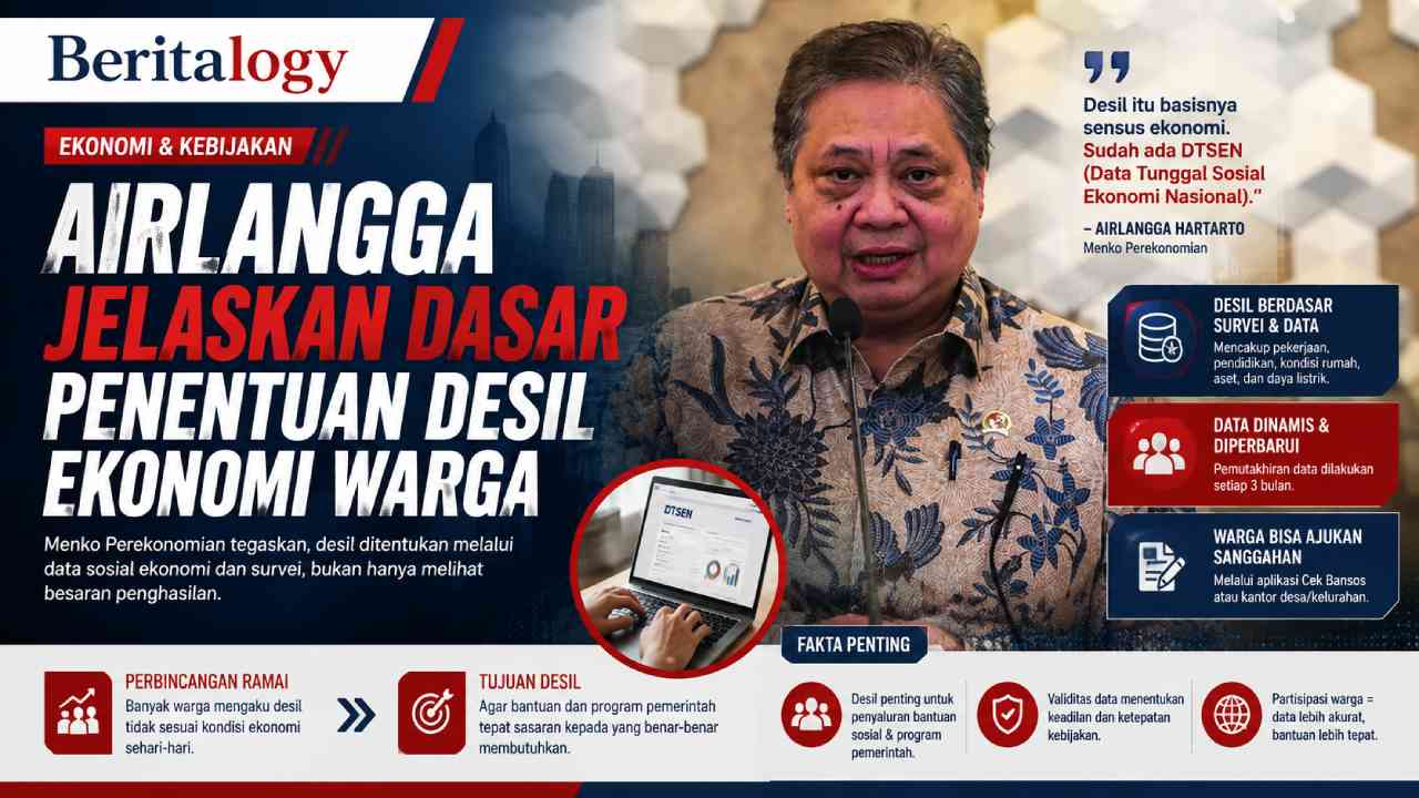 Airlangga Jelaskan Dasar Penentuan Desil Ekonomi Warga