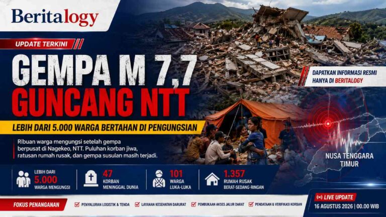 Gempa M 7,7 Guncang NTT, Lebih dari 5.000 Warga Bertahan di Pengungsian