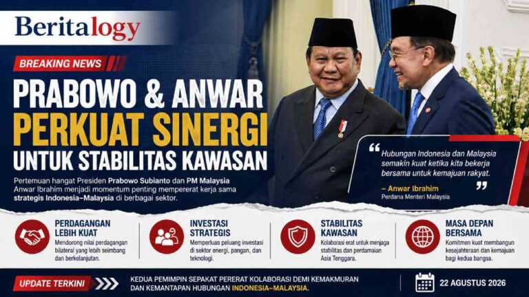 Investasi Felda Terancam Rugi Rp10,9 Triliun, Anwar Surati Prabowo