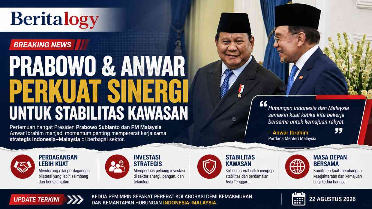 Investasi Felda Terancam Rugi Rp10,9 Triliun, Anwar Surati Prabowo
