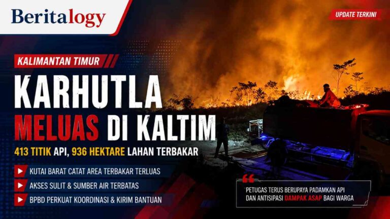 Karhutla Meluas di Kaltim, 413 Titik Api Membakar 936 Hektare Lahan