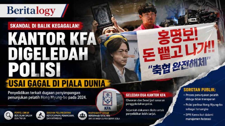 Usai Gagal di Piala Dunia, Federasi Sepak Bola Korsel Digeledah Polisi