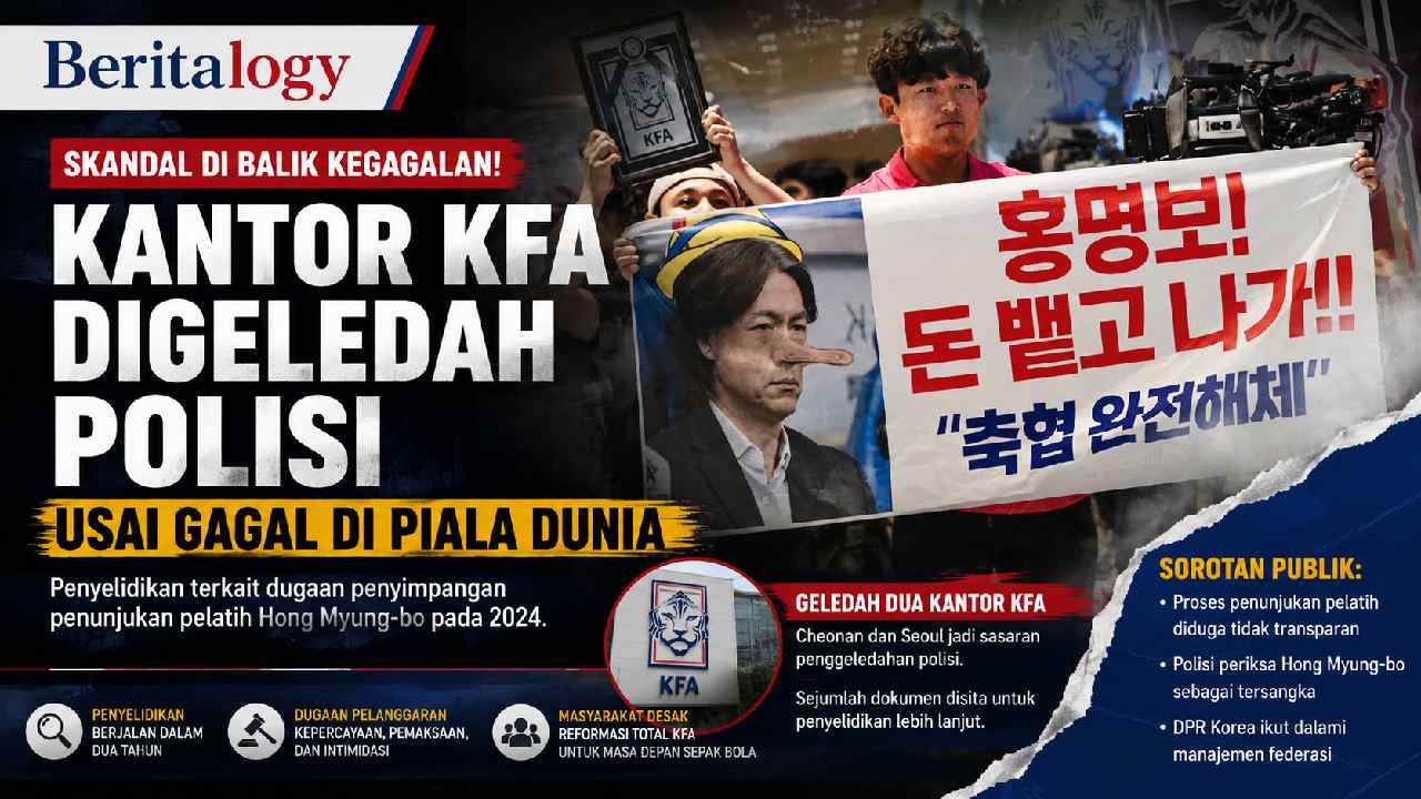 Usai Gagal di Piala Dunia, Federasi Sepak Bola Korsel Digeledah Polisi