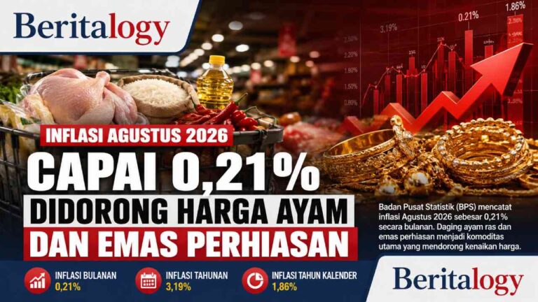 Inflasi Agustus 2026 Capai 0,21%, Didorong Harga Ayam dan Emas
